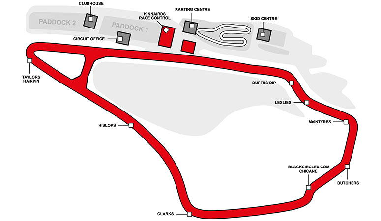 Knockhill Circuit Map